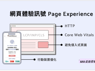 深入了解SEO排名因素：Page Experience网页体验信号