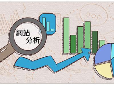 深度解析数据驱动营销：Google Analytics的局限与质量研究的力量